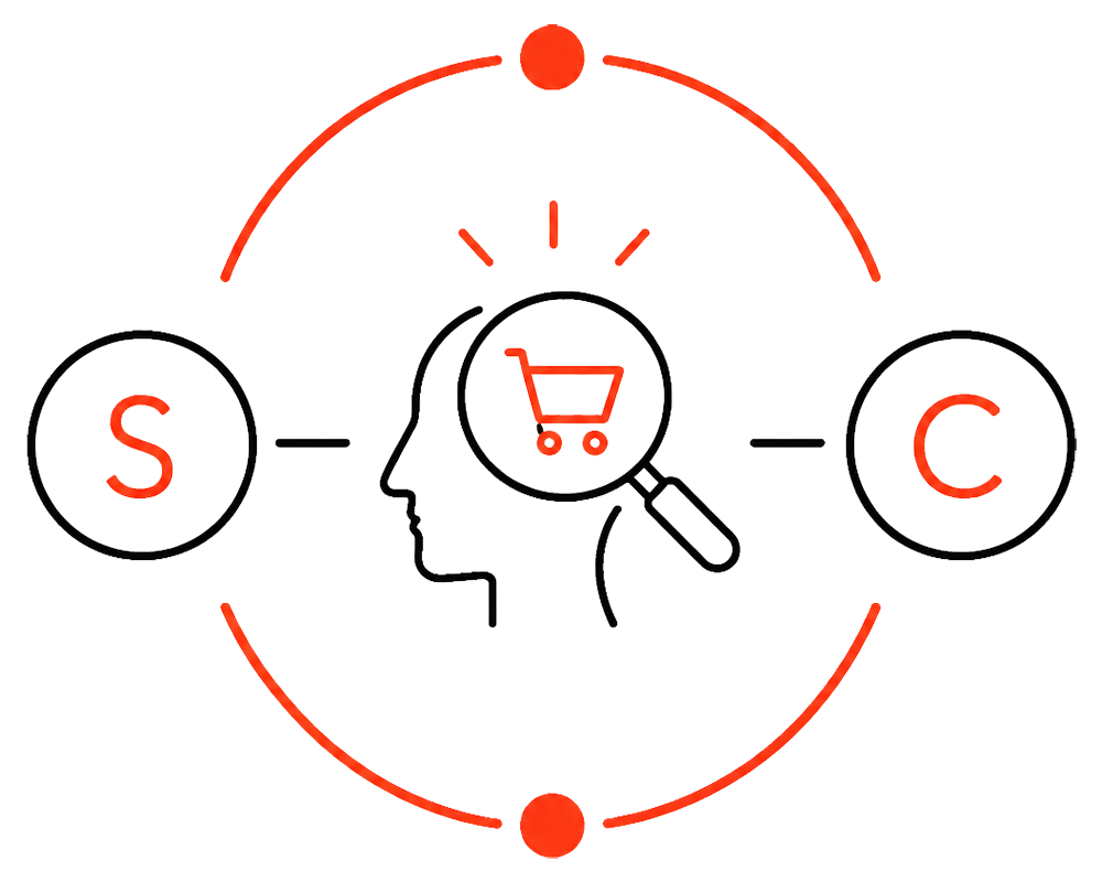 Shopper & Consumer Insights