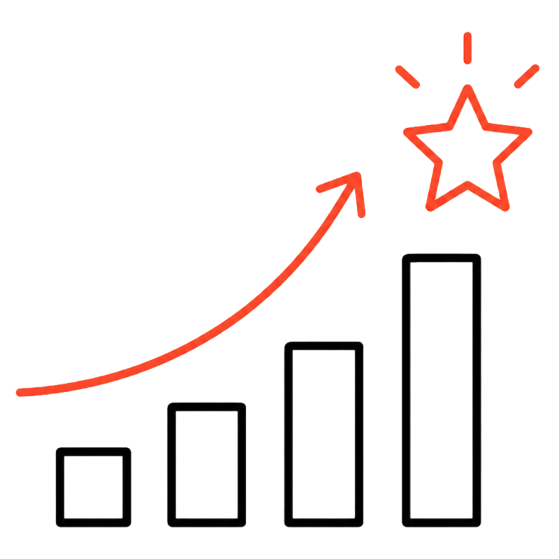 Market Growth
